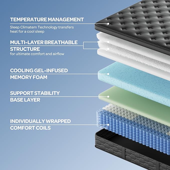 OhGeni 10 Inch Cooling Queen Size Mattress, Hybrid Gel-Infused Memory Foam Bed Mattresses in a Box, Medium Feel Cool Top Fabric, Home Gift for Mom, 3-Zone Design & Reinforced Edge Support, Black