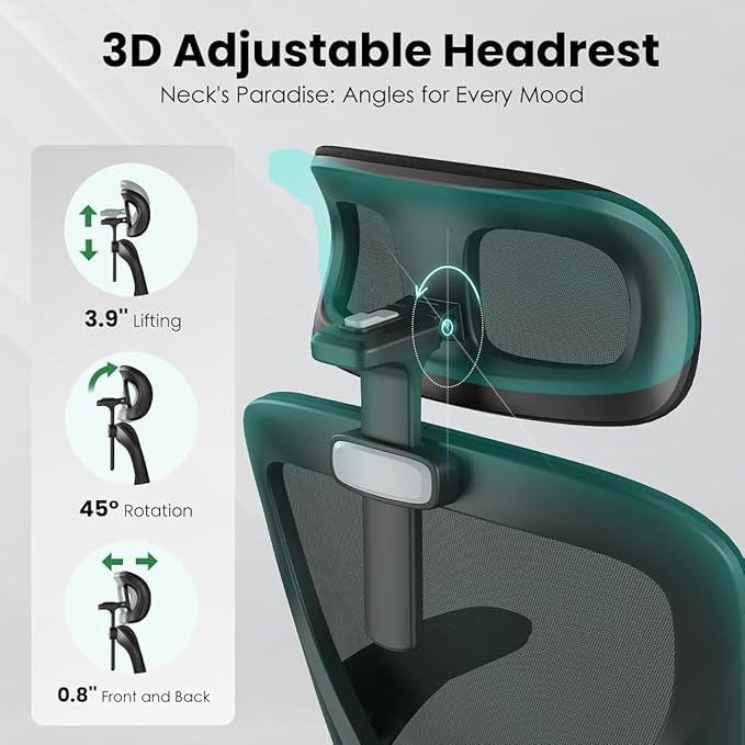 Soohow Ergonomic Office Chair,Home Office Desk Chair with Adjustable Lumbar Support Armrests,Comfy Computer Desk Chair with Headrest,for Home and Office, Black & Black