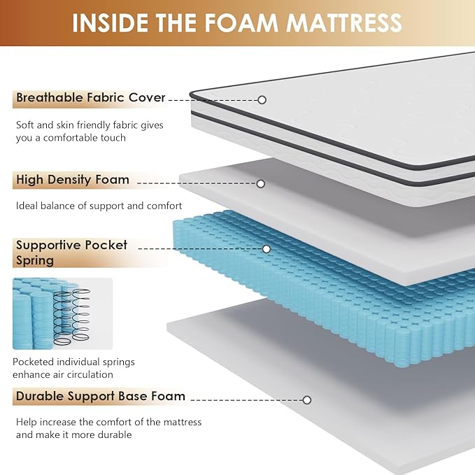 PayLessHere 10 Inch Innerspring King Mattress Medium Firm Hybrid Mattress with Removable Cover CertiPUR-US Certified Bed-in-a-Box Pressure Relief Foam Mattress,White