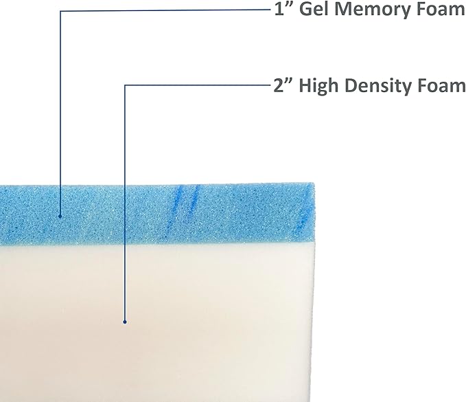FoamRush 3-Inch Bunk (32" x 75") Gel Memory Foam RV Mattress Replacement with Cotton Cover, Medium Firm, Comfort, Pressure Relief Support, Made in USA, Travel Camper Trailer Truck