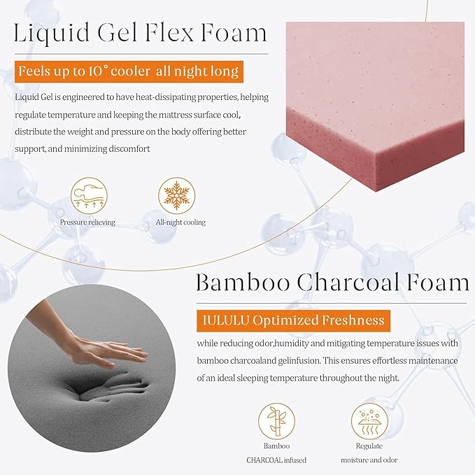 King Mattress, 14 Inch Memory Foam Mattress King for Back Pain, Gel Mattress in a Box, Made in USA, 5 Layers of Comfort, CertiPUR-US Certified