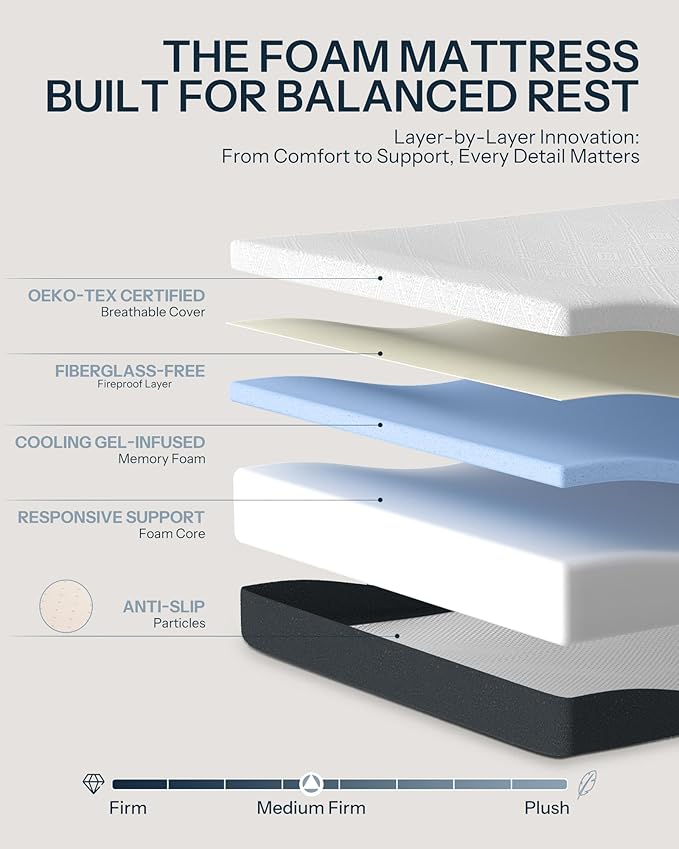 Life Balance Full Bed Mattress, 10 Inch Cooling-Gel Memory Foam Mattresses Made in USA, CertiPUR-US Certified Full Mattress in a Box, Medium Firm, Pressure Relief, Motion Isolation, CY-10-F