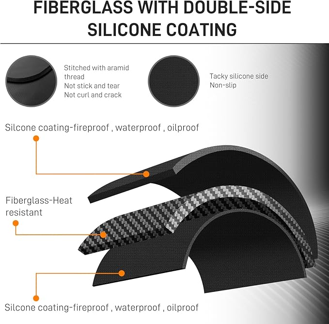 48"×30" Under Grill Mat for Outdoor Grill,Double-Side Fireproof & Heat-Resistant Outdoor Grill Mat,Protective Mat for Patio,Courtyard,Tabletop