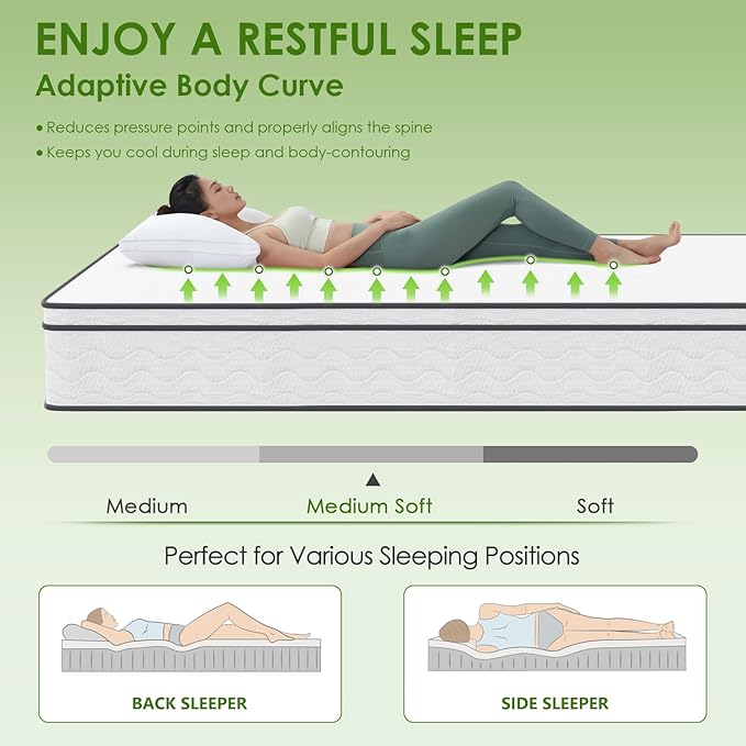 PayLessHere 10 Inch Innerspring Twin Mattress Medium Firm Hybrid Mattress with Removable Cover CertiPUR-US Certified Bed-in-a-Box Pressure Relief Foam Mattress,White