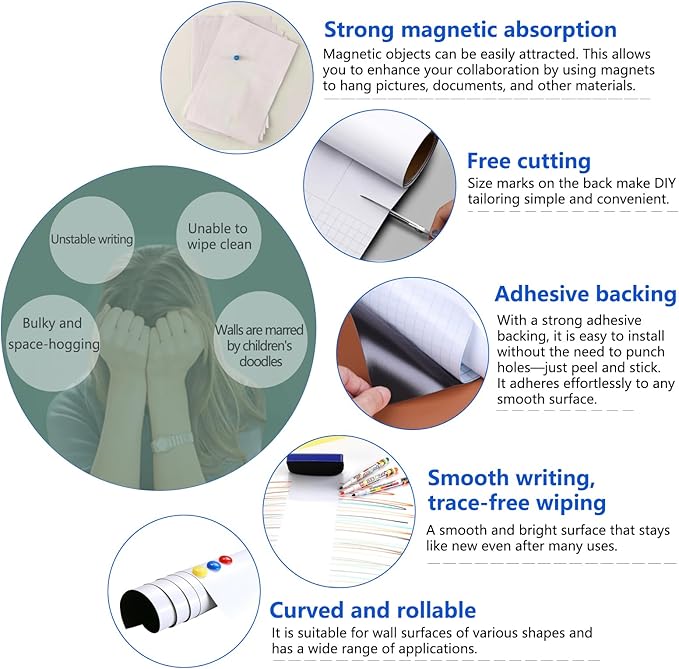 Magnetic Dry Erase Whiteboard Paper with Adhesive, 59" x 39" White Board Film for Wall, Easy to Write and Clean Dry Erase Board for Office, Classroom, Home, Include Marker, Magnetic Eraser and Magnets