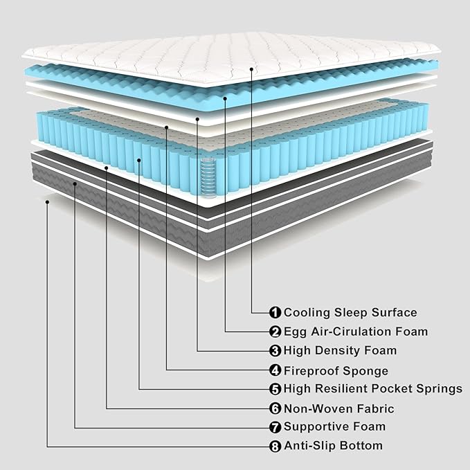 Queen Mattress 12 Inch Hybrid Mattress Queen Size - Memory Foam & Individually Pocket Coils Springs | Pressure Relief | Motion Isolation, Edge Support | CertiPUR-US Certified | Medium Firm