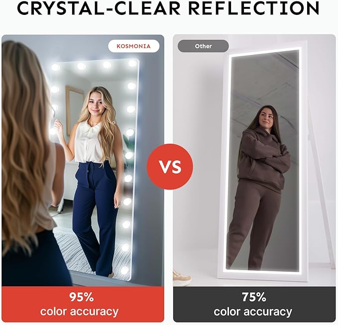 82x36 Hollywood Full Length Mirror with Light, 28 Dimmable Bulbs & 3 Color Smart Touch Control, Distortion Free, Tempered Glass & Shatter Proof Film, Safe Full Body Mirrors with Stand