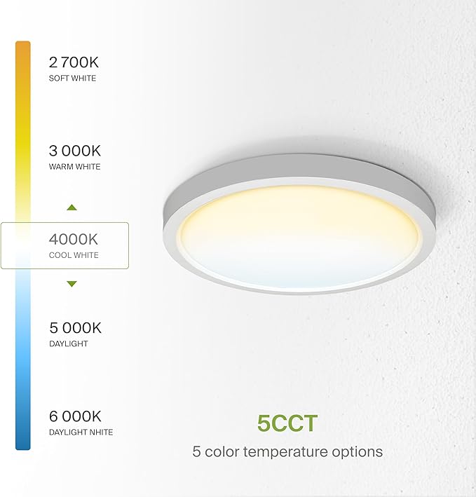 ASD LED 18" Round Flush Mount Ceiling Light Fixture, Low Profile Surface Lighting | 5CCT, Dimmable, Ultra-Thin, ETL Listed | 32W 2600LM 2700-6000K 100-277V | Kitchen, Hallway Lamp | White, 2 Pack
