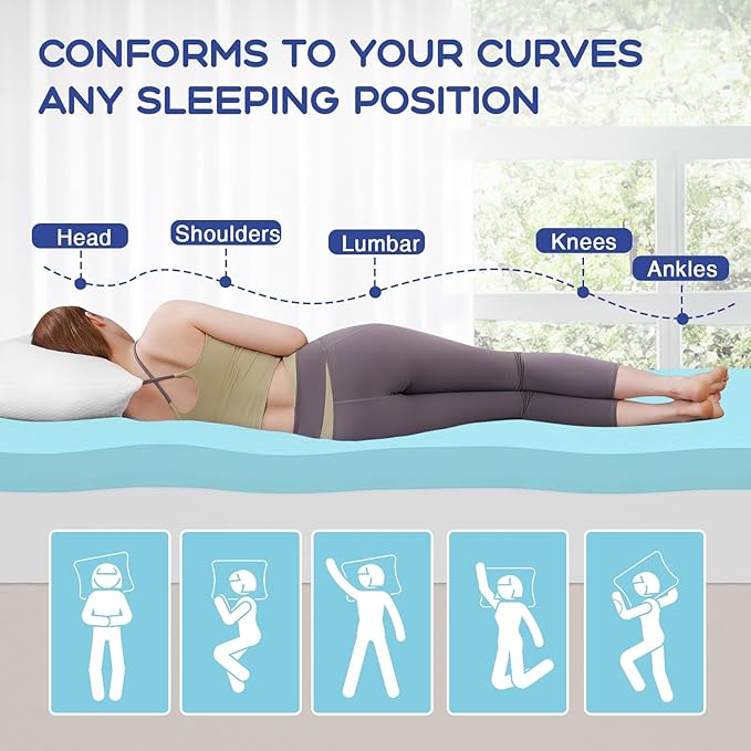 VALUXE Full Mattress Topper 4 Inch Cooling Gel Memory Foam, CertiPUR-US Certified Topper & Pad for Back Pain Relief, Soft Breathable Bedding with Pressure Relief (Blue)