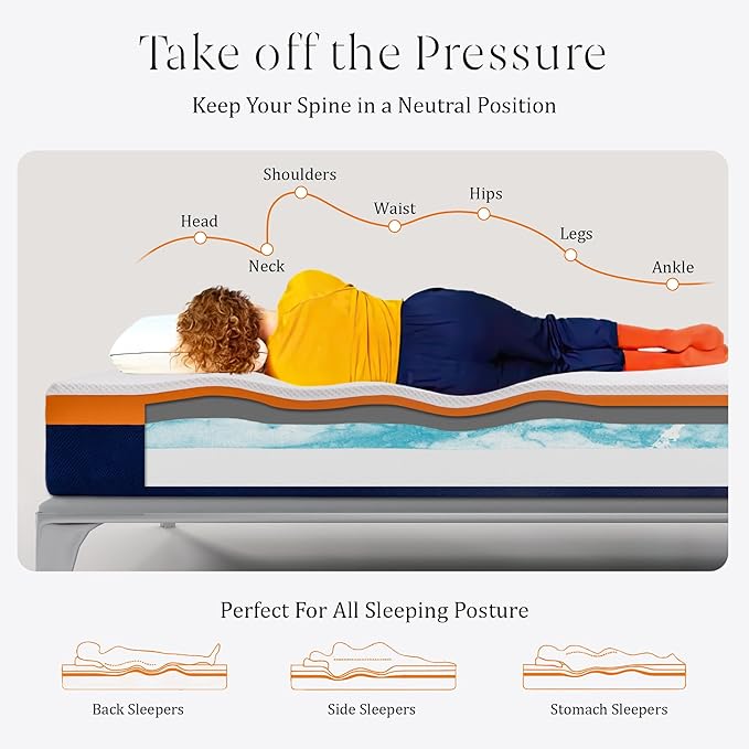 IULULU Queen Mattress, 10 Inch Memory Foam Mattress Queen in a Box - Cool Gel Bed Mattress Bamboo Charcoal Foam Queen Mattresses Pressure Relief Medium Firm
