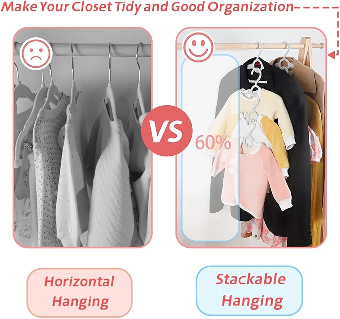 ManGotree Baby Hangers for Nursery Closet, 11''-14.5'' Adjustable Non-Slip Kids Hangers, Space Saving Stackable Plastic Hanger for Baby Toddler Children Kids Teen (20 Pack, Grey)