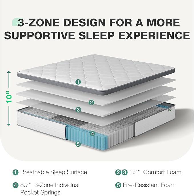 Novilla Queen Mattress in a Box, Queen Size Mattress 10 Inch,Pocket Innerspring with Foam Layer for Motion Isolation & Pressure Relief,Medium Firm Feel,CertiPUR-US