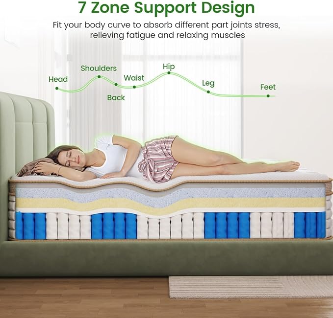 Firm Queen Mattress, [Enhanced] 14 Inch Queen Size Hybrid Mattress with Gel Memory Foam & Independent Pocket Springs, Pressure Relief, Strong Edge Support, 365-Night Trial, CertiPUR-US