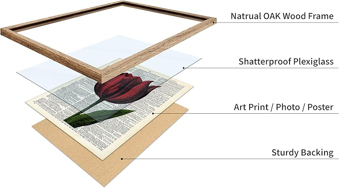 Poster Master Dictionary Art Poster - Tulip Print - Red Flower Art - Floral Art - Gift for Men, Women & Florist - Minimal Decor for Living Room, Bedroom, Dorm or Flower Shop, 16x20 Beige Framed
