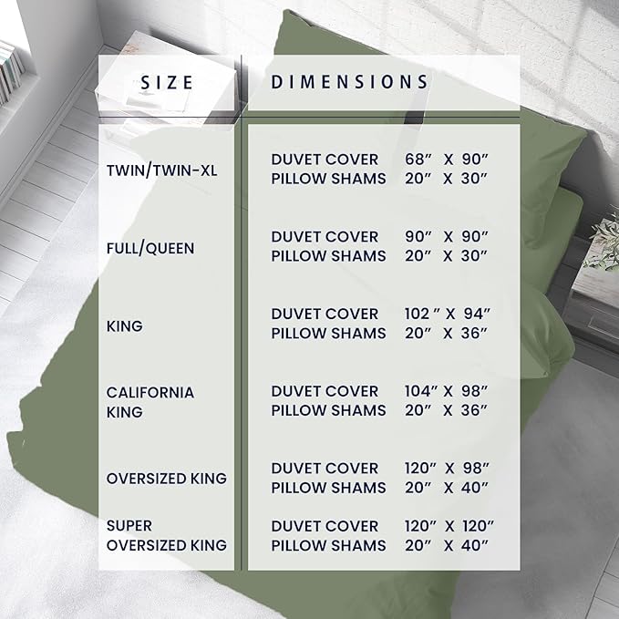 Kotton Culture 3 Pc Twin Size Duvet Cover Set- 100% Egyptian Cotton Sateen 600 Thread Count Ultra Soft Premium Durable Comforter Cover Zipper Closure & Corner Ties (Sage Green, Twin/Twin XL 68" X 90")