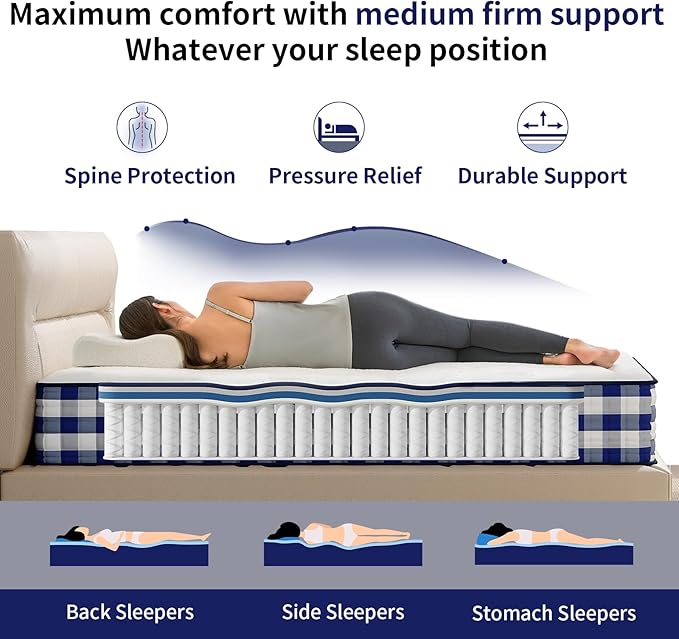Queen Mattress 10 Inch, Memory Foam Mattress with Pocket Spring, Soft & Comfortable Medium Firm, Motion Isolation, Pressure Relief, CertiPUR-US Certified (80"*60"*10")