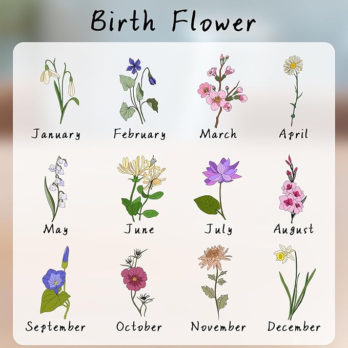 Customized Jewelry Box, Personalized Travel Jewelry Organizer with Birth Flower and Name, Custom Gifts for Birthday, Wedding, Anniversary, Personalized Gifts for Women, Girls, Mother, Wife, Bridesmaid
