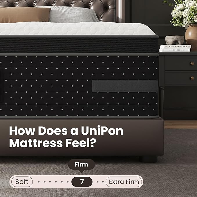 Firm King Size Mattress, 12 Inch Hybrid – Breathable Bed Mattresses for Side Sleepers & Couples, Enhanced Lumbar and Shoulder Support, Motion Isolation Pressure Relief, Fiberglass-Free