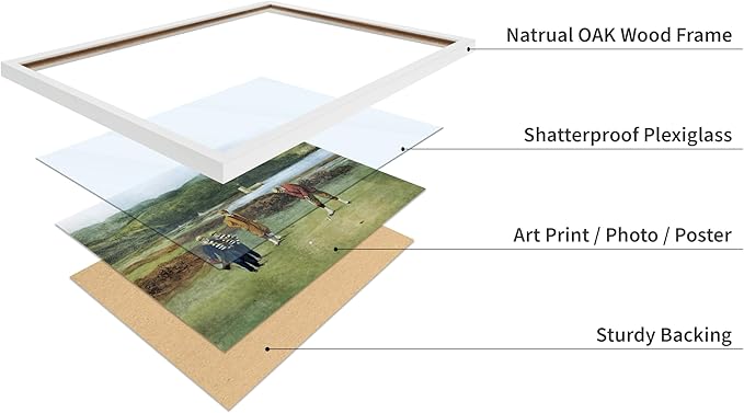 Poster Master Golf Course Print - The Putting Green Painting Poster - Golf & River Art - Landscape Wall Design - Sports Art - Great Office or Living Room Wall Decor - 16x20 White Framed