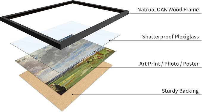 Poster Master Vintage Lady Astor Playing Golf at North Berwick Painting Poster - Retro Golf Course Print - Golf Art - Sports Art - Landscape Art - Office or Living Room Decor, 8x10 Black Framed