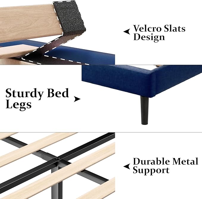 Full Size Bed Frame with Upholstered Wingback Headboard, Easy Assemnly Platform Bed, Wooden Slat Support No Box Spring Needed, Navy Blue