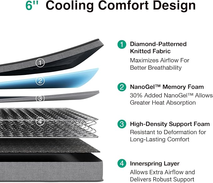 Novilla 6 Inch Twin Mattress, Hybrid Mattress Twin in a Box with Bonnell Spring & Gel Memory Foam for Pain Relief & Spine Support & Cooling Night Sleep, CertiPUR-US Certified Mattresses for Kids