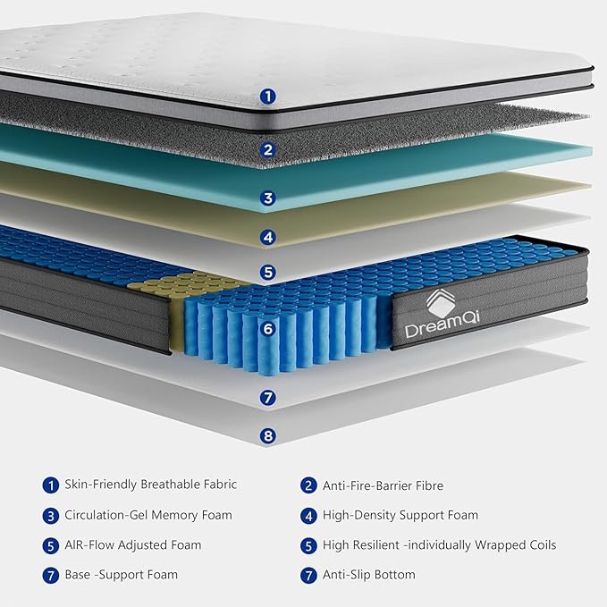 Full Size 8" Hybrid Mattress with Gel Memory Foam - Medium Firm Comfort Fit All Bed Frames - CertiPUR-US