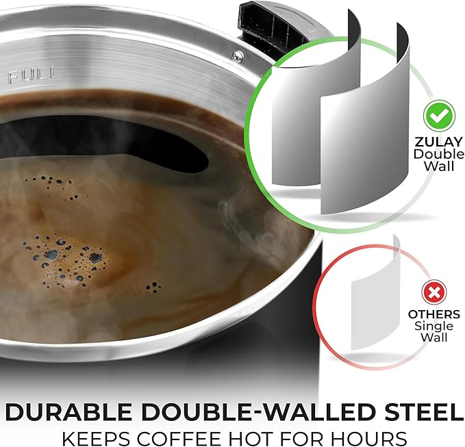 Zulay Commercial Coffee Maker Machine Urn - Large Percolator Pot Dispenser With Double-Wall Stainless Steel, Quick Brew, Stays Hot - Also for Water, Tea, Beverage at Events & Catering - 50 Cup Black