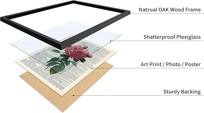 Poster Master Dictionary Art Poster - Pink Roses Print - Flower Art - Floral Art - Gift for Him, Her & Florist - Minimal Decor for Living Room, Bedroom, Dorm or Flower Shop, 8x10 Black Framed