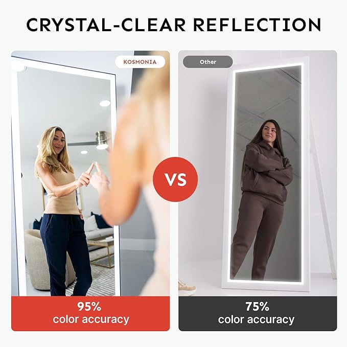 68x20 Full Length Mirror, Dimmable 3 Color LED Light w/Light Memory, Distortion Free Silver Coating Mirror, HD Reflection &Anti Desilvering,Tempered Glass &Shatter Proof Film Doubles Safety