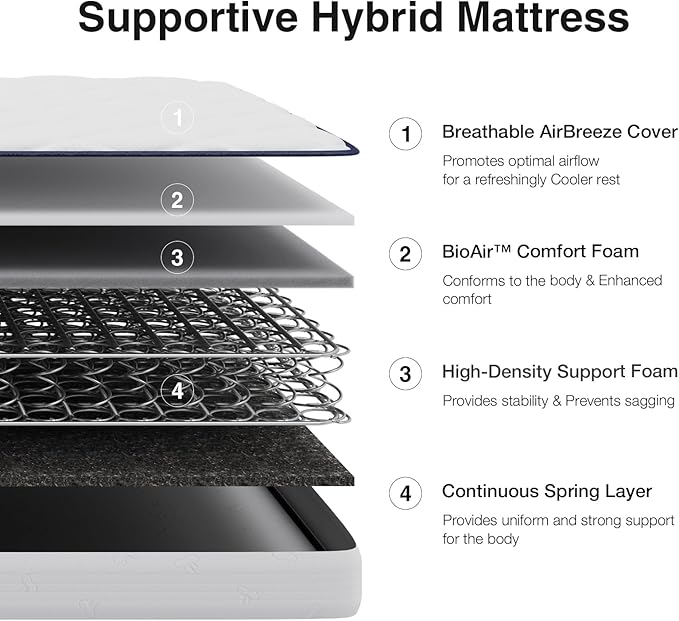 Novilla 6 Inch Queen Size Mattress, Bonnell Spring Mattresses for Spine Support, Queen Bed Mattress with Cooling Adaptive Foam- Medium Feel Certipur-Us Certified (Ideal for Youth/Guest Rooms)