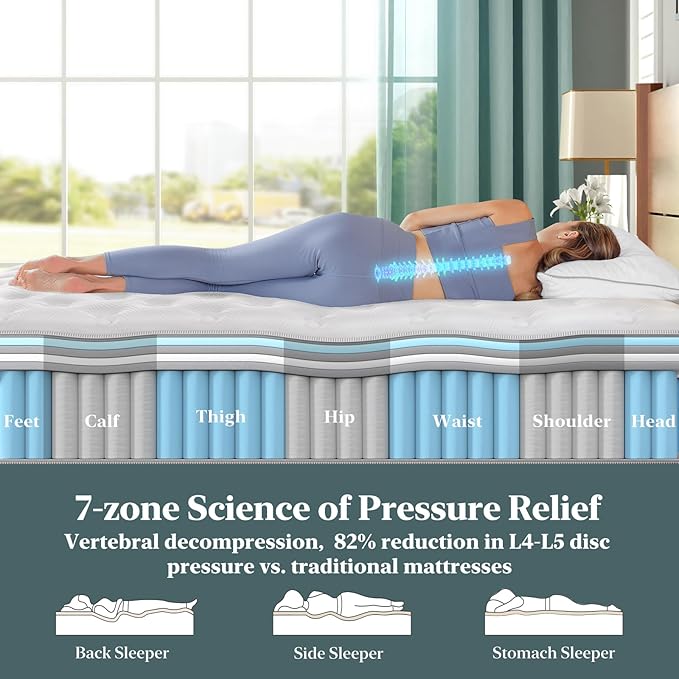 FP FLEXPEDIC Firm Queen Mattress, 12 Inch Cooling Gel Memory Foam Mattress, Breathable Hybrid Pocket Spring 7-Zone Mattress, Pressure Relief, Fiberglass-Free & CertiPUR-US, No Odor, 365 Night Trial