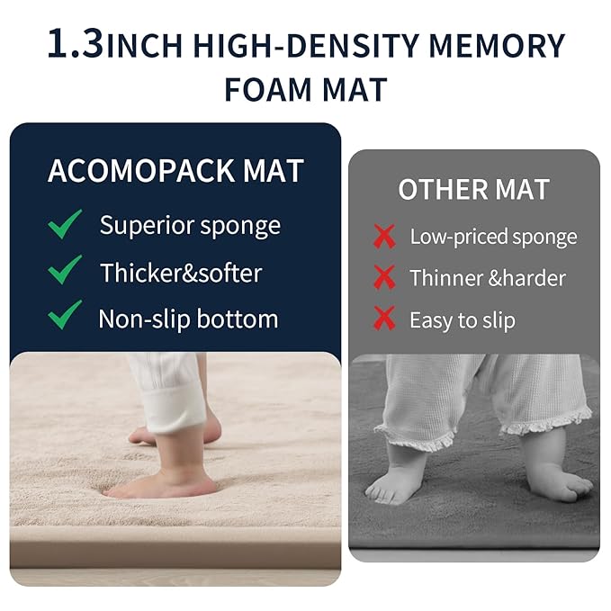 ACOMOPACK Baby Play Mat for Floor 1.3" Thick Memory Foam Play Mat 79"×157 Tummy Time Crawling with Non-Slip Bottom for Living Room,Nursery,Soft Velvet Playpen Mats for Kids,Infants（Beige）
