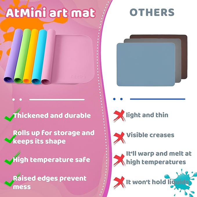 Silicone Craft Mats for Kids 24"x16"– with Raised Lip & Non-Slip | Reusable Silicone Art Mat for Play Sand, Painting, DIY Crafts | Durable Design (Pink)