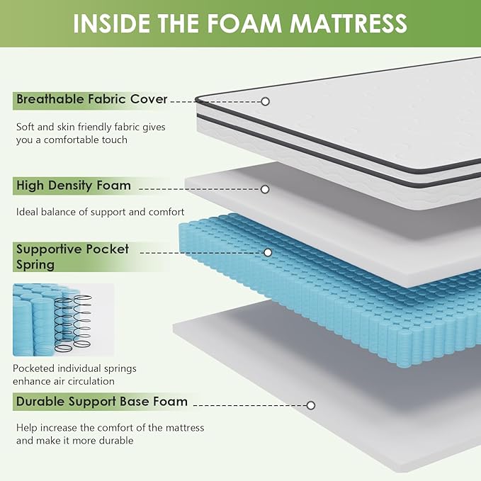 PayLessHere 6 Inch Hybrid Mattress with Innerspring and Foam/Fiberglass Free/Medium Firm Spring Mattress/Queen Size Mattress in a Box/CertiPUR-US Certified/Cool Sleep Pressure Relief