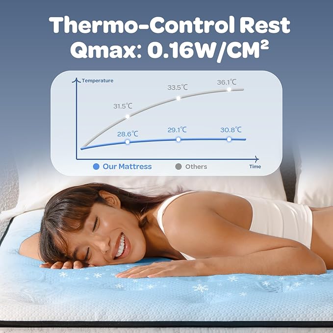 OhGeni 10 Inch Cooling Queen Size Mattress, Hybrid Gel-Infused Memory Foam Bed Mattresses in a Box, Medium Feel Cool Top Fabric, Individual Pocket Innerspring, 3-Zone Design & Reinforced Edge Support
