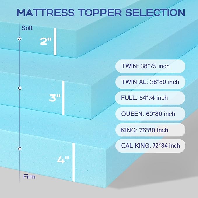 VALUXE Queen Mattress Topper 2 Inch Cooling Gel Memory Foam, CertiPUR-US Certified Topper & Pad for Back Pain Relief, Soft Breathable Bedding with Pressure Relief (Blue)