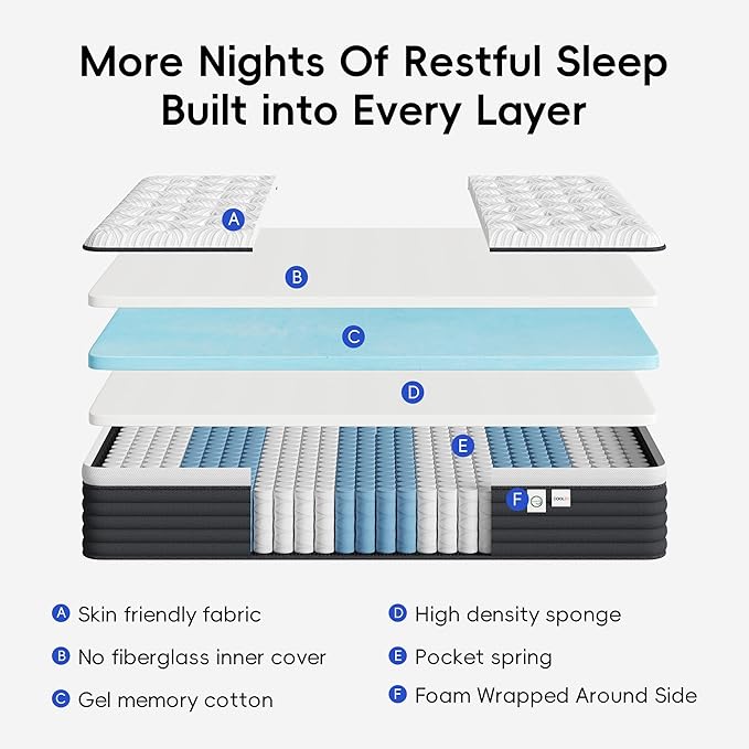 COOLMI Queen Mattress, 12 Inch Hybrid Memory Foam Mattress in a Box, Pressure Relief for Back Support, Medium Firm, Individually Pocket Springs, 100-Night Trial & CertiPUR-US Certified, Queen Size