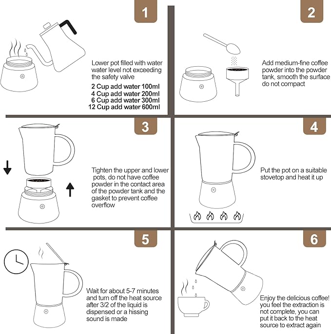 Uncoated 4 Cup Moka Pot 304 Thickened Stainless Steel Coffee Maker Stovetop Espresso Coffeemaker Italian Classic Style Brewing Greca Cafe Mocha Machine for Cafeteras Camping Travel Home 200ml 6.6oz
