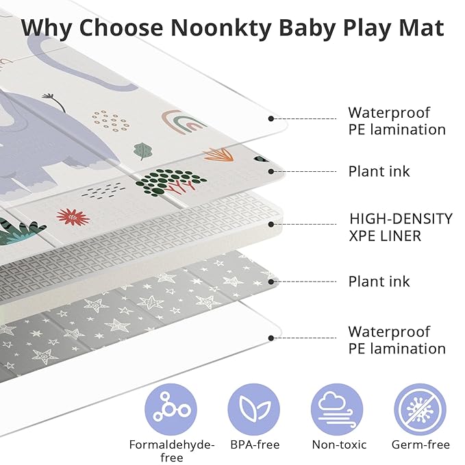 79x71 Foldable Baby Play Mat for Floor, Extra Large Non-Toxic Tummy Time and Crawling Playmat, Thick Foam Play Mat for Baby, Reversible Portable Babies Floor Mats for Infant, Toddler