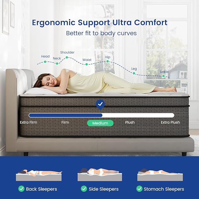 Full Size Mattress, 10 Inch Hybrid Full Bed Mattress in a Box, with Gel Memory Foam and Individual Pocket Springs, Motion Isolation, Zoned Support & Pressure Relief, Medium Firm