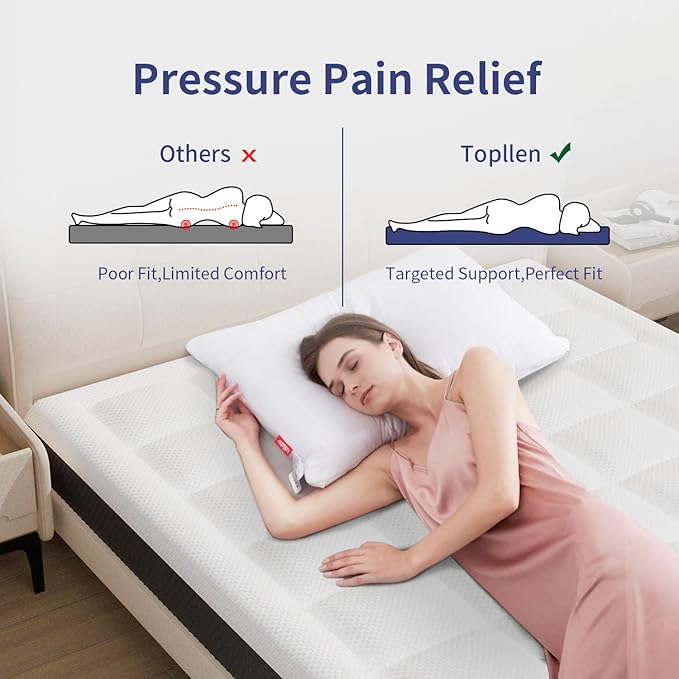 6 inch Full Size Memory Foam Mattress in a Box – Cooling Gel‑Infused Foam, Pressure‑Relief Comfort, Fiberglass-Free, CertiPUR‑US® Certified