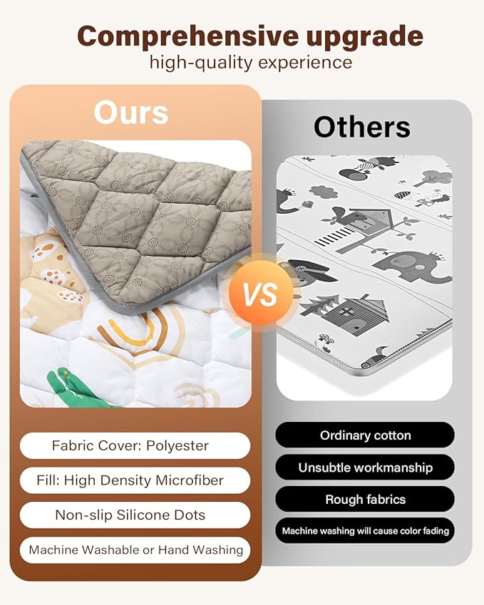 Baby Play Mat, 50x50 Playpen Mat, Thicken Cushioning Padding Foam Playmate for Baby and Toddlers Infants, Non-Slip & Machine Washable Tummy Time Mat