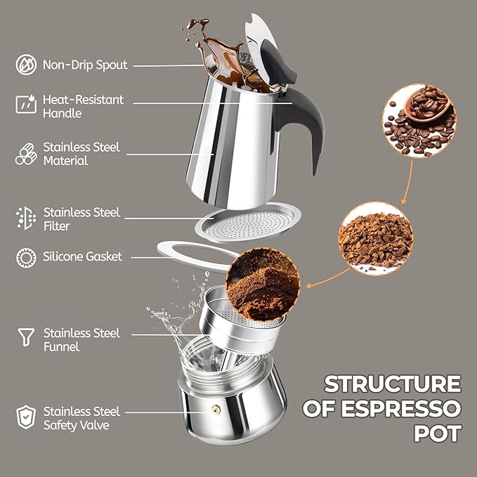 9 Cup 450ml Moka Pot Stainless Steel Espresso Coffee Maker Stovetop Percolator Coffeemaker Italian Classic Style Brewing Greca Cafe Mocha Machine for Cafeteras Lover Camping Travel and Home Use 15oz