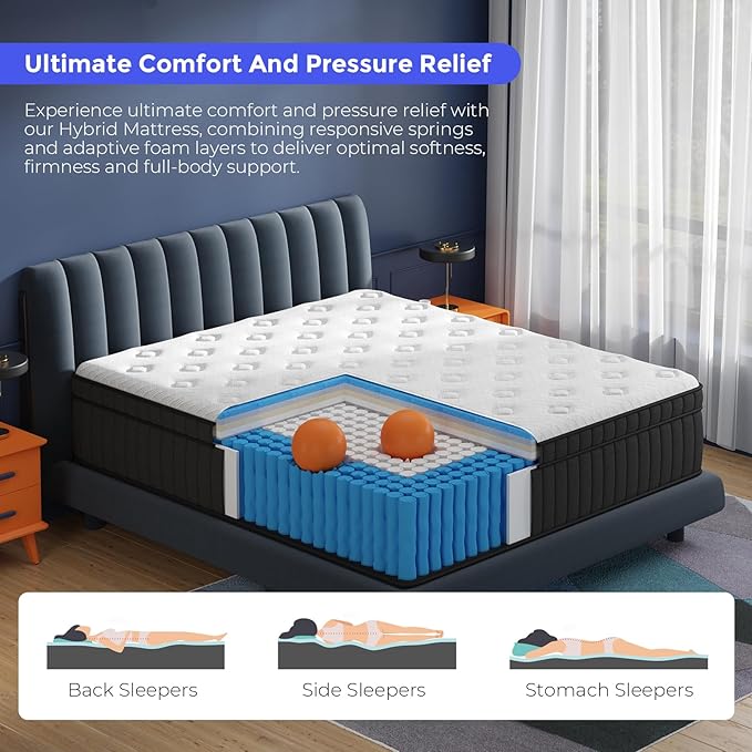 King Mattress, 12 Inch Hybrid Mattress in a Box with Gel Memory Foam and Pocket Spring, Medium Firm Feel, Cooler Sleep & Pressure Relief, 76 * 80 * 12, 120 Nights Risk-Free Trial