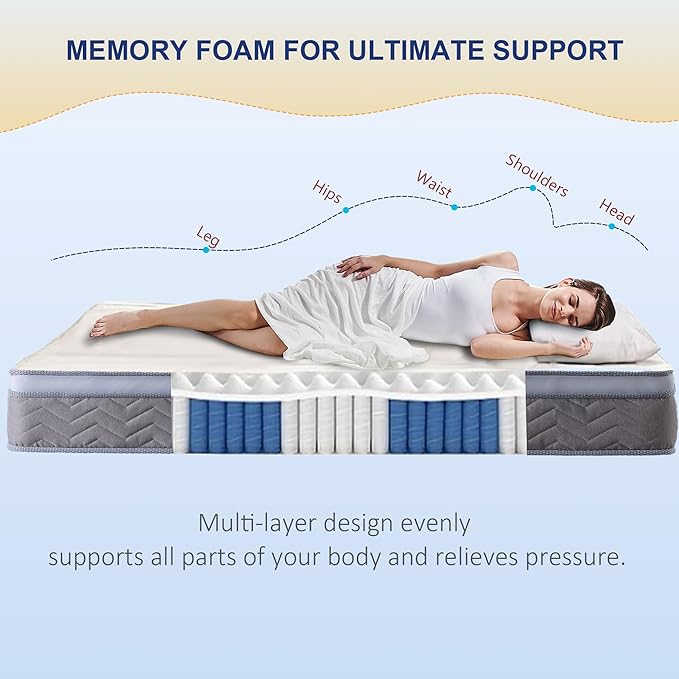 12 Inch Full Mattress Hybrid Innerspring and Plush Memory Mattress in a Box,Medium Soft Feel,Motion Isolation & Pressure Relief,Cooling Bed Mattress for Bed Frames,CertiPUR-US Certified (King)