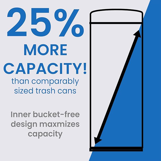 iTouchless 13 Gallon Kitchen Trash Can with Lid & Odor Filter – Motion Sensor Stainless Steel Garbage Bin for Home, Office, or Garage – Slim, Large Capacity Design