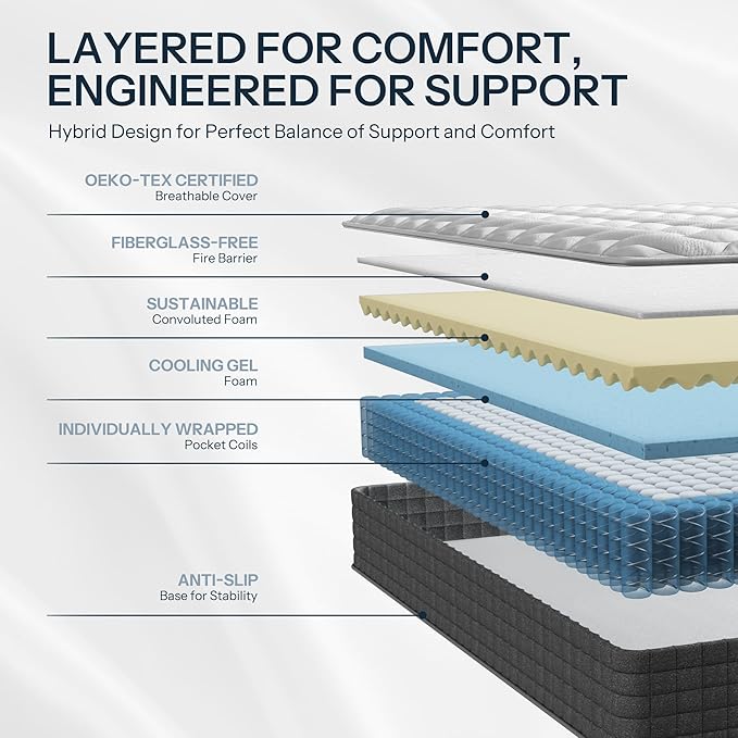 Life Balance Hybrid 10 Inch King Size Mattress, Medium Firm, Supportive Foam & Innerspring Coils, Pressure Relief & Spinal Alignment, Mattress in a Box, Made in USA, CertiPUR-US Certified, CE-10-K
