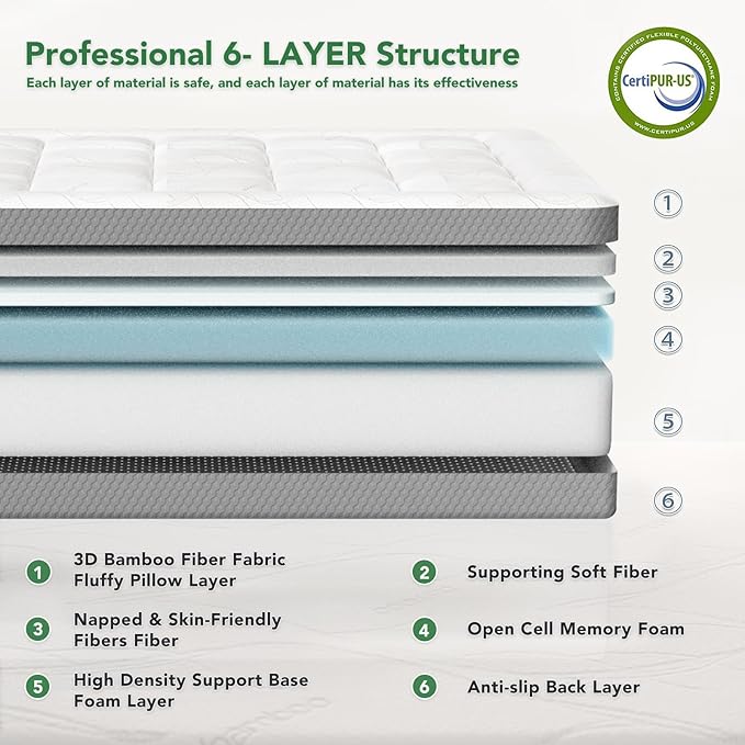 8 Inch Queen Memory Foam Mattress- CertiPUR-US Certified Foam Mattress in a Box -Medium Firm Support for Pressure Relief with Washable Bamboo Fiber Cover for Kid Single Bunk Trundle Bed