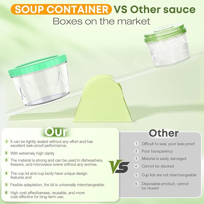 Freezer Storage Containers 6 Pack-16 Oz Deli Containers with Lids BPA Free Microwave and Dishwasher Safe,Food Storage Containers with Lids,Soup Containers for Oats/Salad